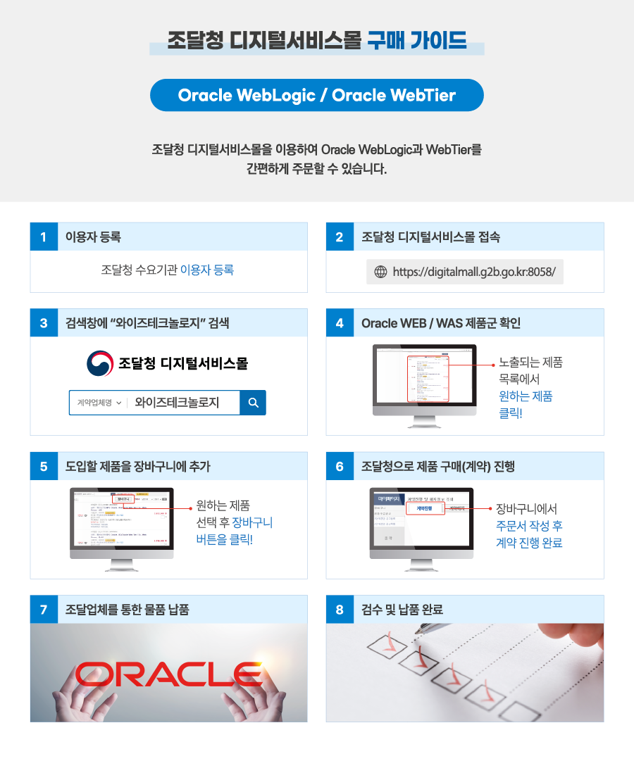 조달청 디지털서비스몰 구매 가이드