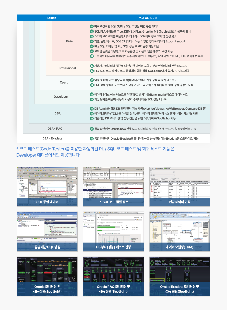 토드 포 오라클 에디션별 특징 및 기능