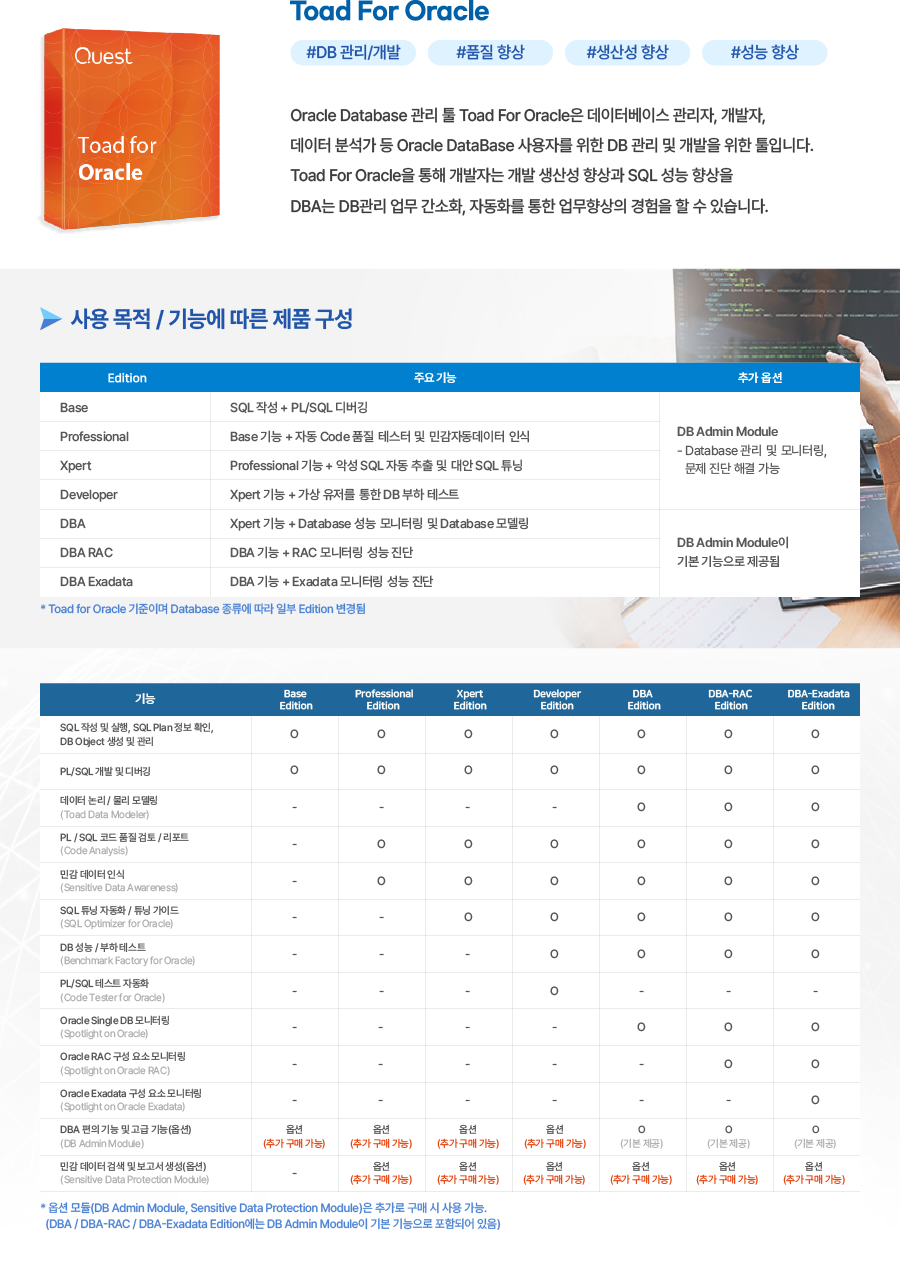 Toad For Oracle! 조달청 디지털서비스몰 등록!