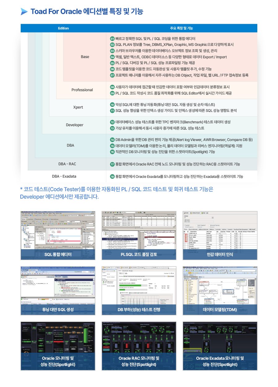 Toad For Oracle 에디션별 특징 및 기능