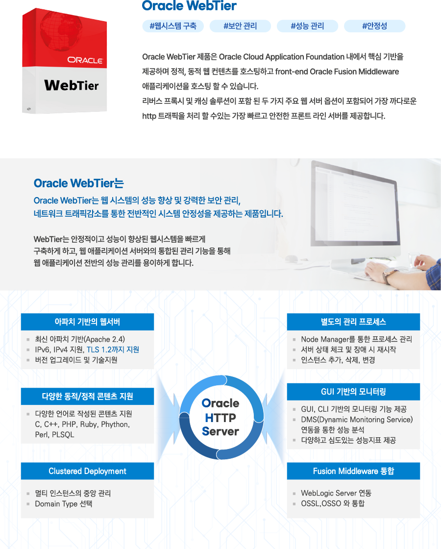 Oracle WebLogic Server를 조달청 디지털서비스몰에서!